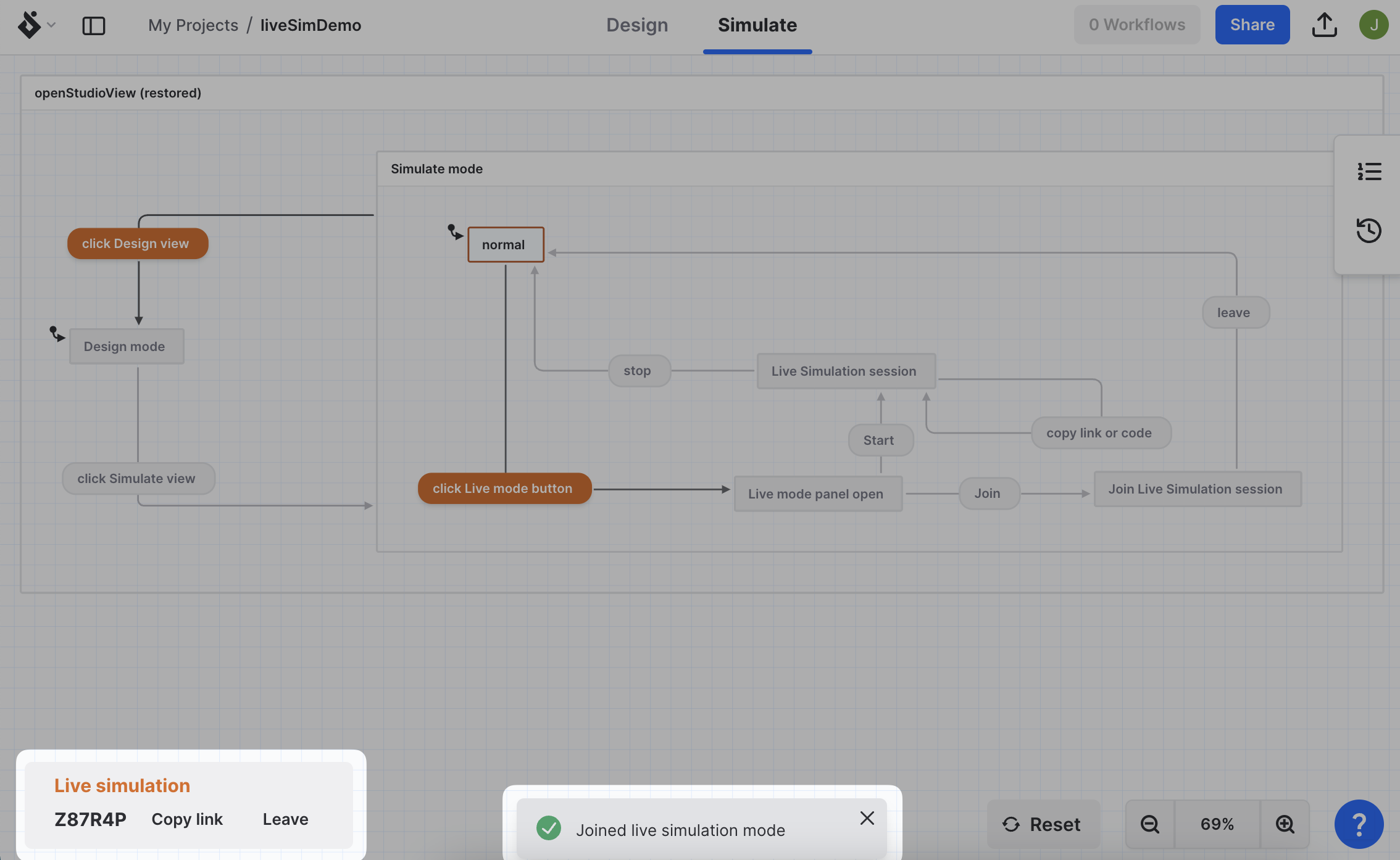 Joining a Live simulation session will all you to select the states or watch them transition to other states with others in the session.